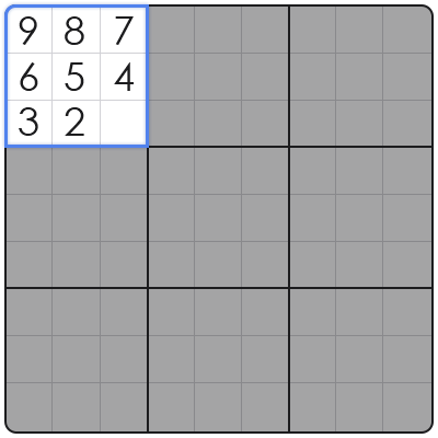 sudoku algorithm